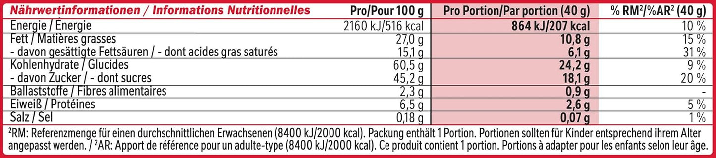 Nestlé KitKat Mini & Lion – Pack Mezclado 24 unidades