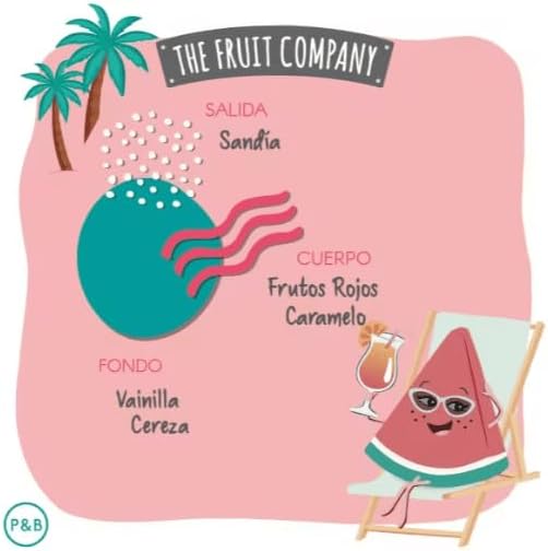 Pack Completo de Belleza The Fruit Company con Aroma a Sandía y Melon: