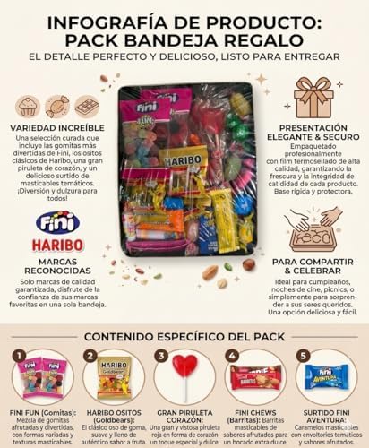 Caja de Regalo de Dulces Variados – Surtido de Gomitas, Paletas y Caramelos – Ideal para Cumpleaños, Sorpresas y Detalles Especiales|B0GXFPGML4
