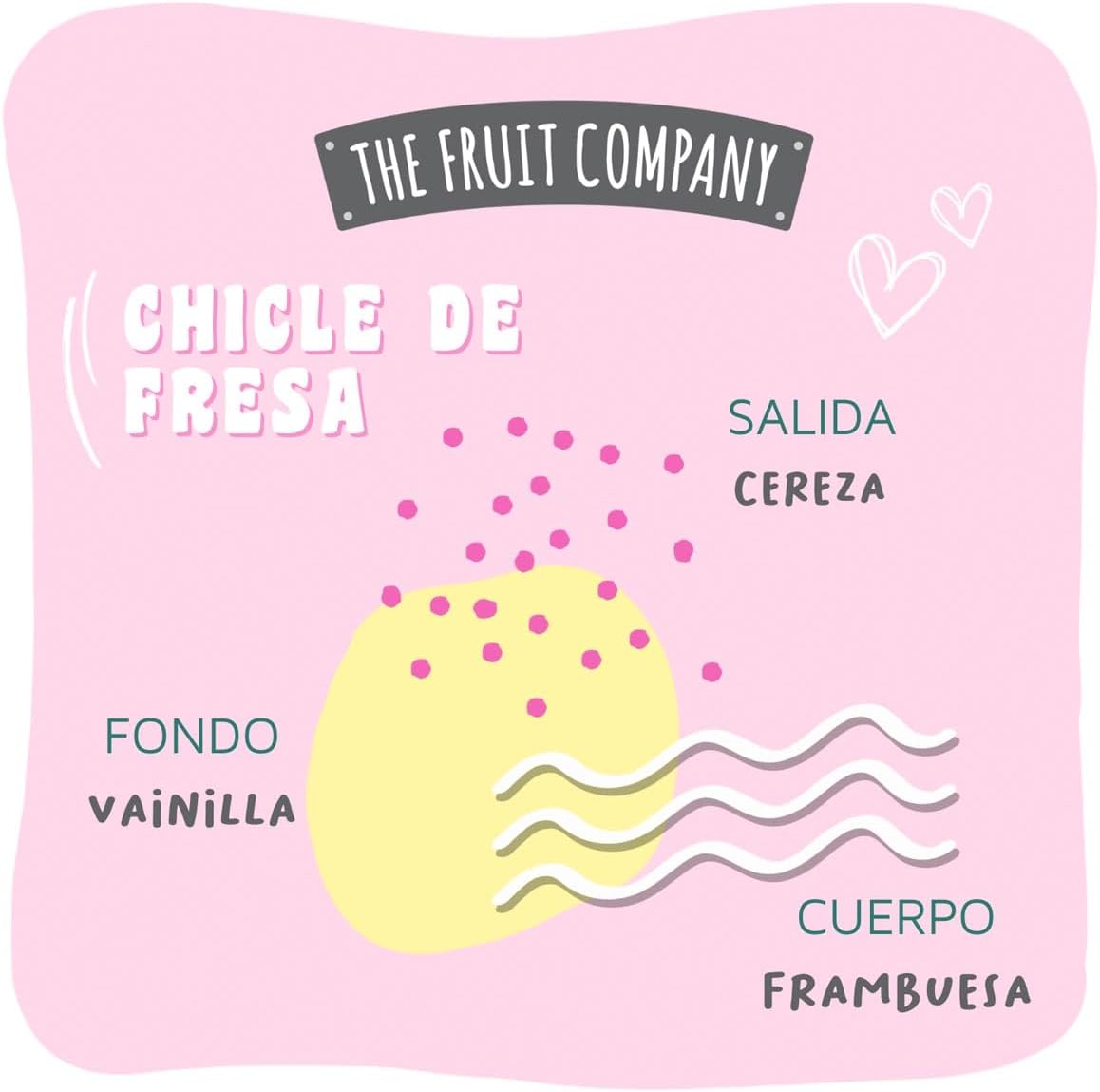 pack de 4 Spray ambientador de chicle de fresa The Fruit Company