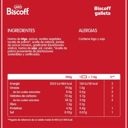 Galletas Lotus Biscoff caramelizadas con café