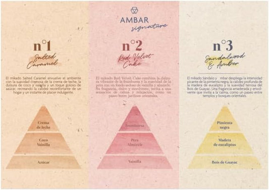 Pack 4 Ambientadores Mikado Ambar Signature nº2 Red Velvet Cake 85 ml | Difusor de Varillas con Flor Decorativa | Aroma Frambuesa, Pera Almizcle y Vainilla | Fragancia Dulce para Hogar