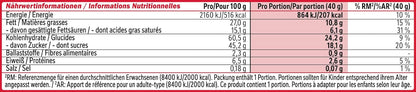 Nestlé KitKat Mini & Lion – Pack Mezclado 24 unidades