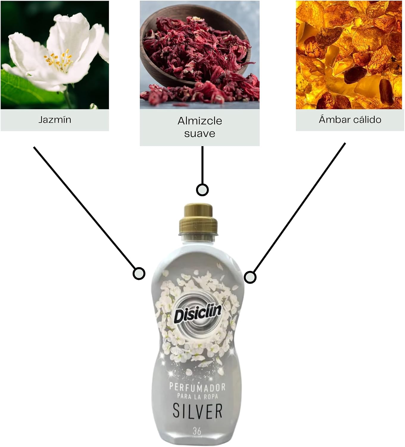 Disiclin Perfumador de Ropa Silver – Pack de 4 Botellas, hasta 144 Lavados – Aroma Elegante y Duradero – Perfume Concentrado con Microcápsulas