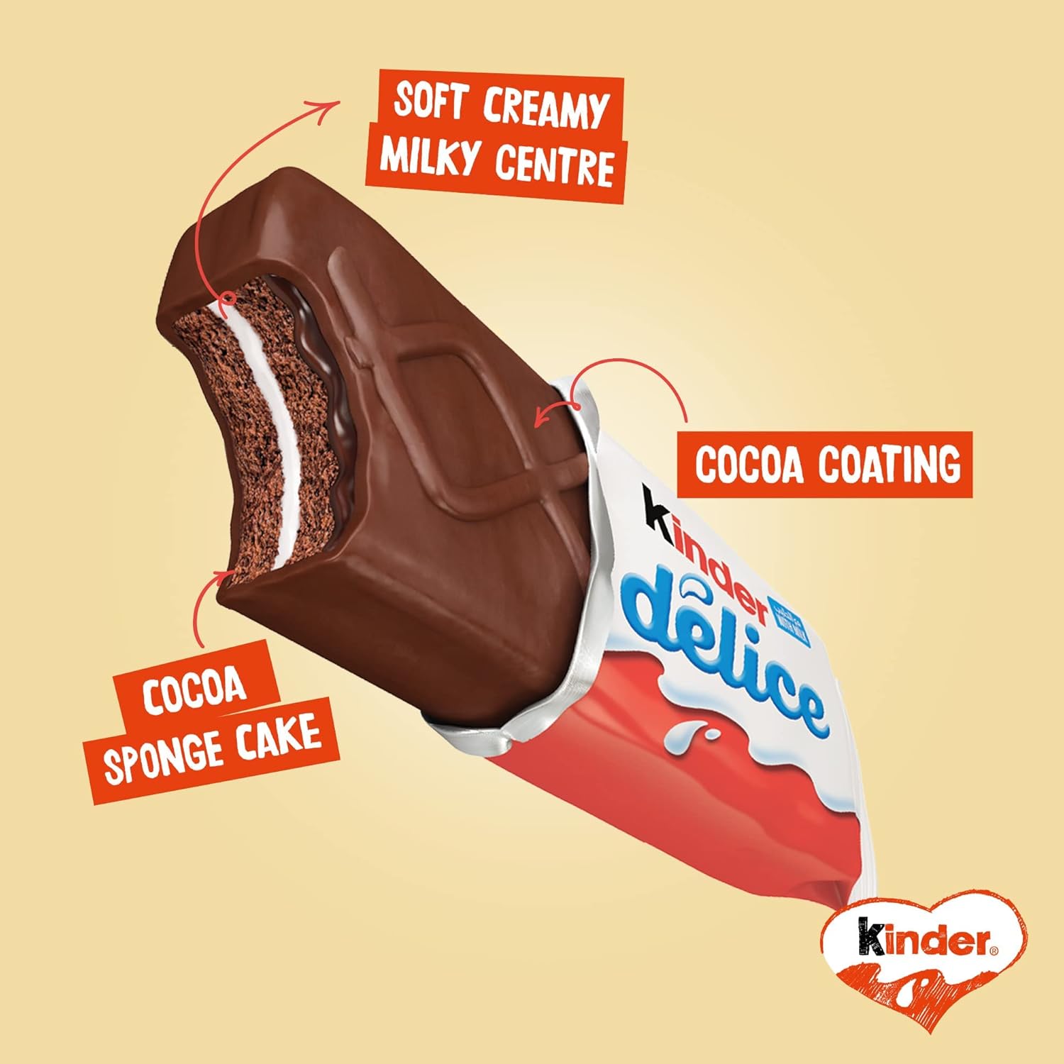 Kinder Délice – Bizcochitos Rellenos de Leche y Cacao (Pack 20 Unidades, 39 g)