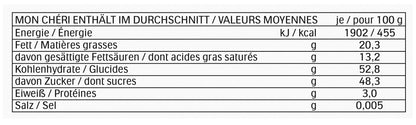 Mon Chéri T5 – Pack de 15 Estuches (75 Bombones)