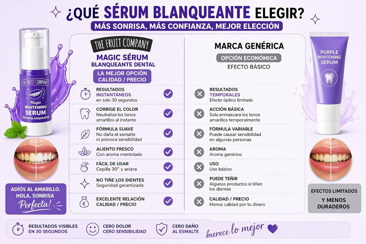 Pack 3 Sérum Blanqueador Dental The Fruit Company 30g | Corrector Violeta Anti Amarillo, Blanqueamiento en 30 Segundos, Menta Refrescante, Seguro para Esmalte