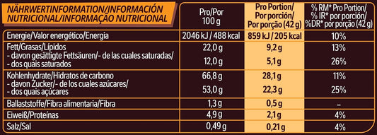 Nestlé Lion – Barritas de Chocolate y Caramelo Pack 24 x 42 g