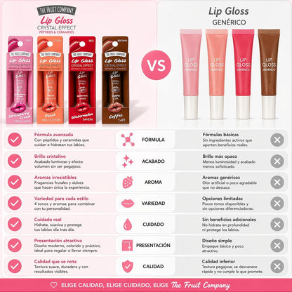 Pack 4 Lip Gloss The Fruit Company Crystal Effect | Brillo Labial con Péptidos y Ceramidas, Hidratación y Efecto Volumen, Sabores Fresa, Melocotón, Sandía y Café