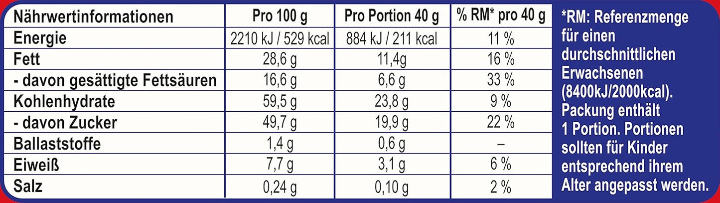 Nestlé KitKat Mini & Lion – Pack Mezclado 24 unidades