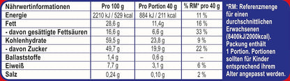 Nestlé KitKat Mini & Lion – Pack Mezclado 24 unidades