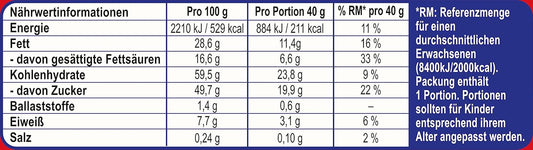 Nestlé KitKat Mini & Lion – Pack Mezclado 24 Unidades