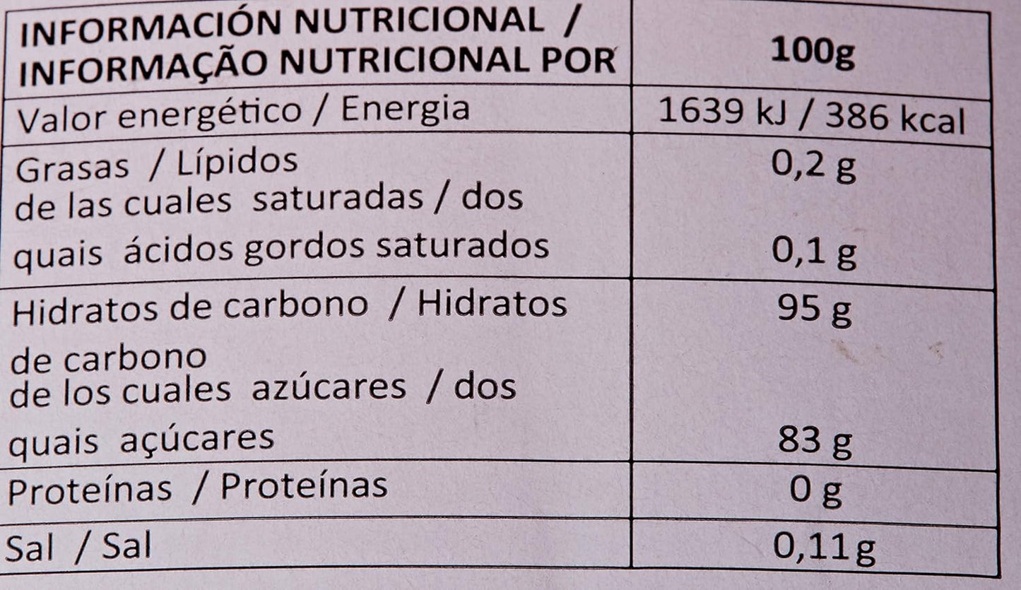 Chupa Chups Rueda de Piruletas Surtidas – 120 unidades