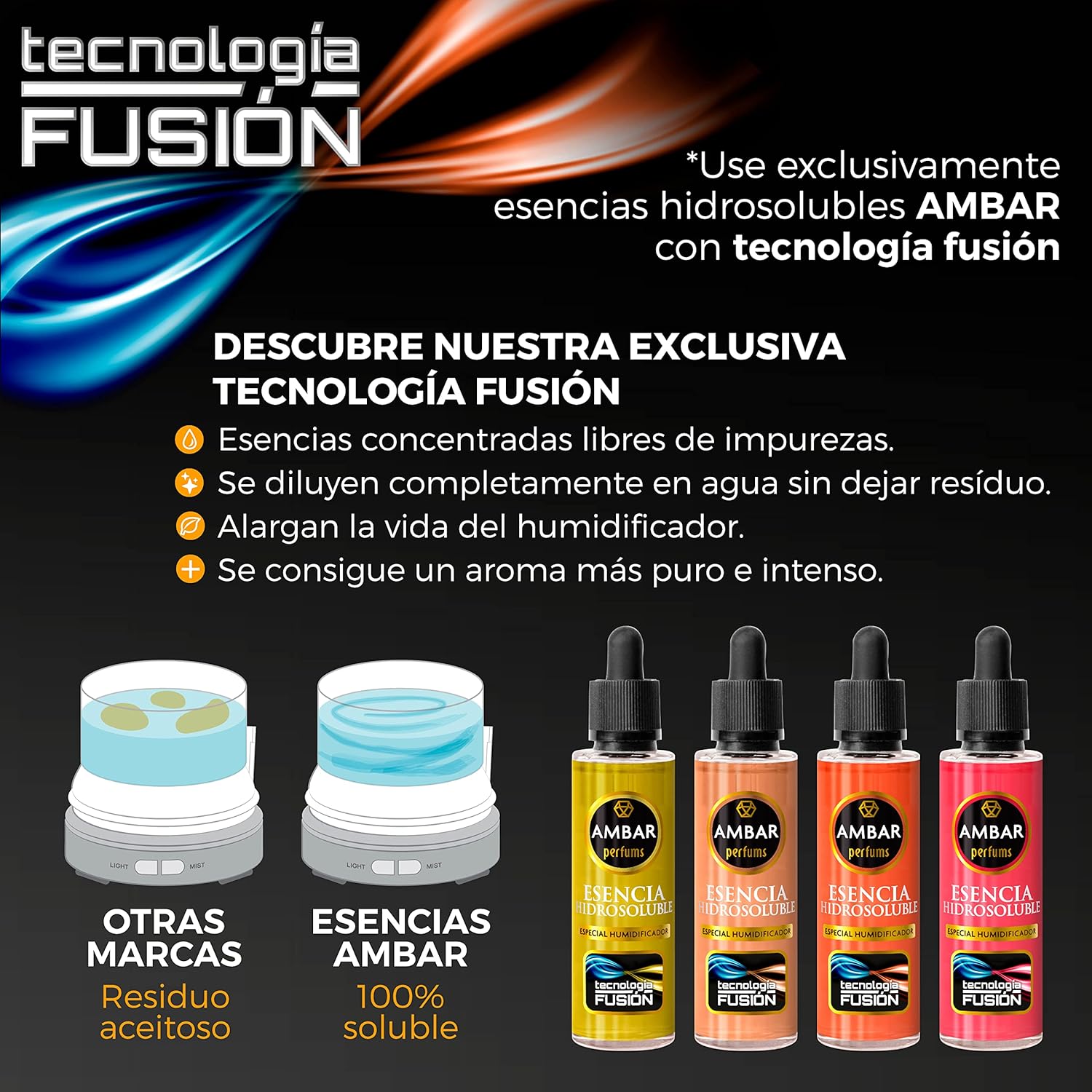 Ambar Perfums Humidificador Flame de aromas