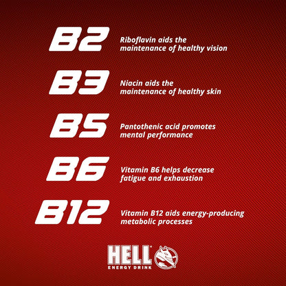 Bebida Energética Hell Energy Watermelon Lata 250ml